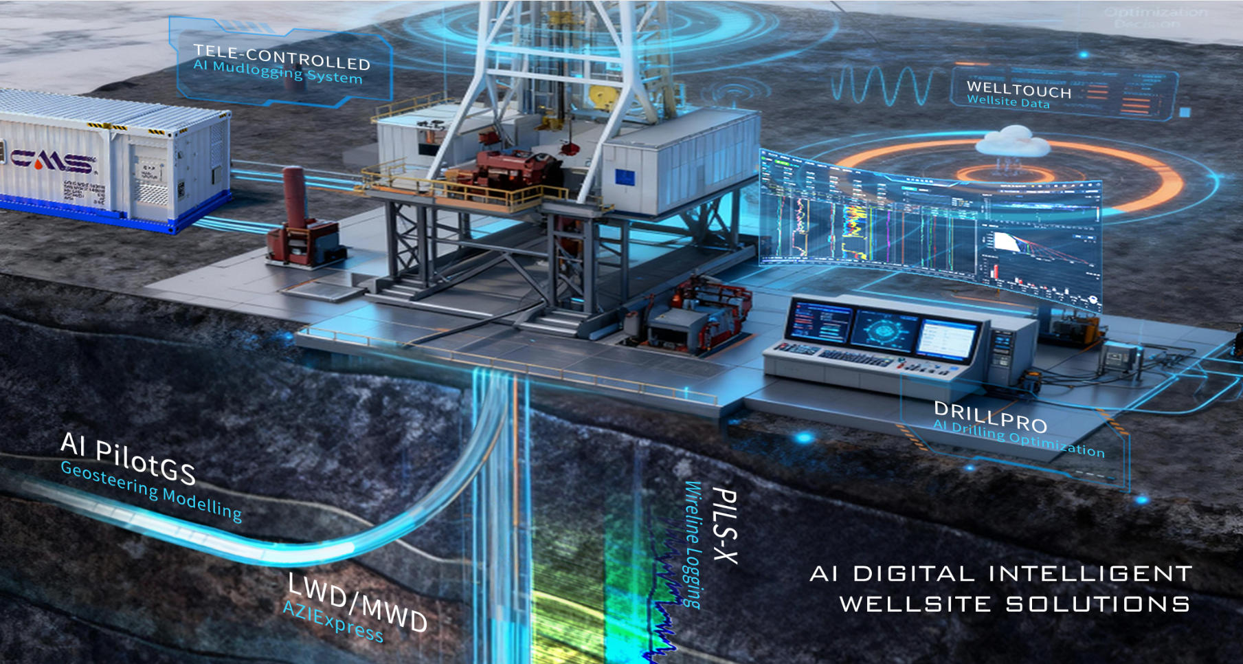 Компания Шэнькай приглашает вас встретиться на международной нефтяной выставке в Абу-Даби 2025(图1)